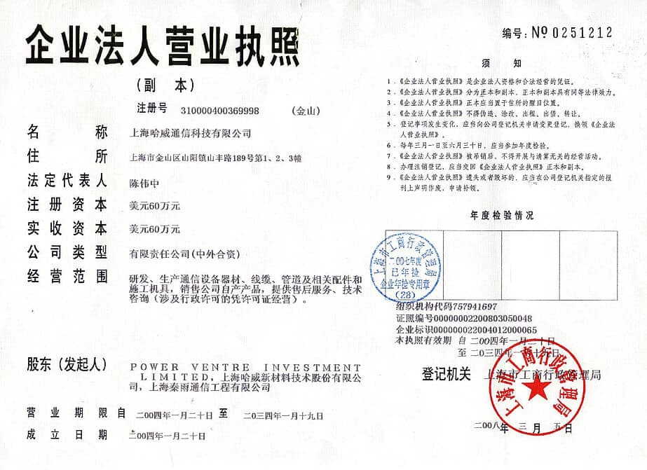 Sourcing Product From China: Verifying a Chinese Business License With ...