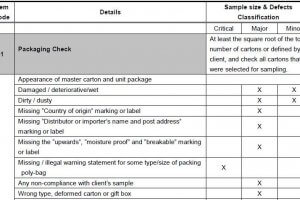 The Qc Checklist A Must For Importers Aqf